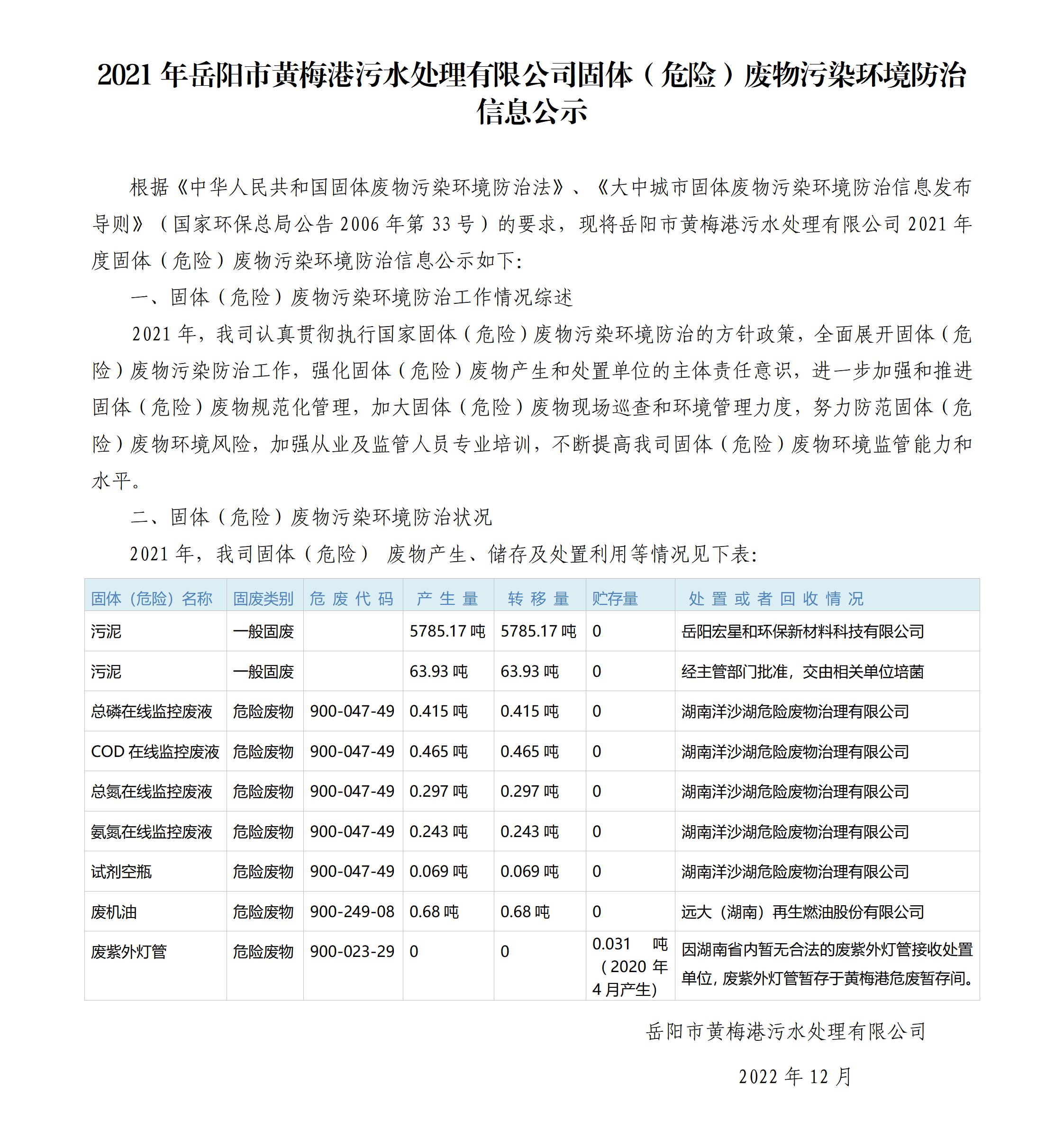 黄梅港2021年危废信息公示_01(1).png