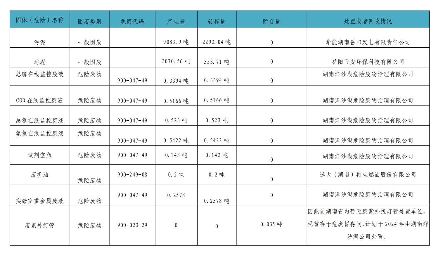 转Word 2024-07-17 09.42_01.jpg