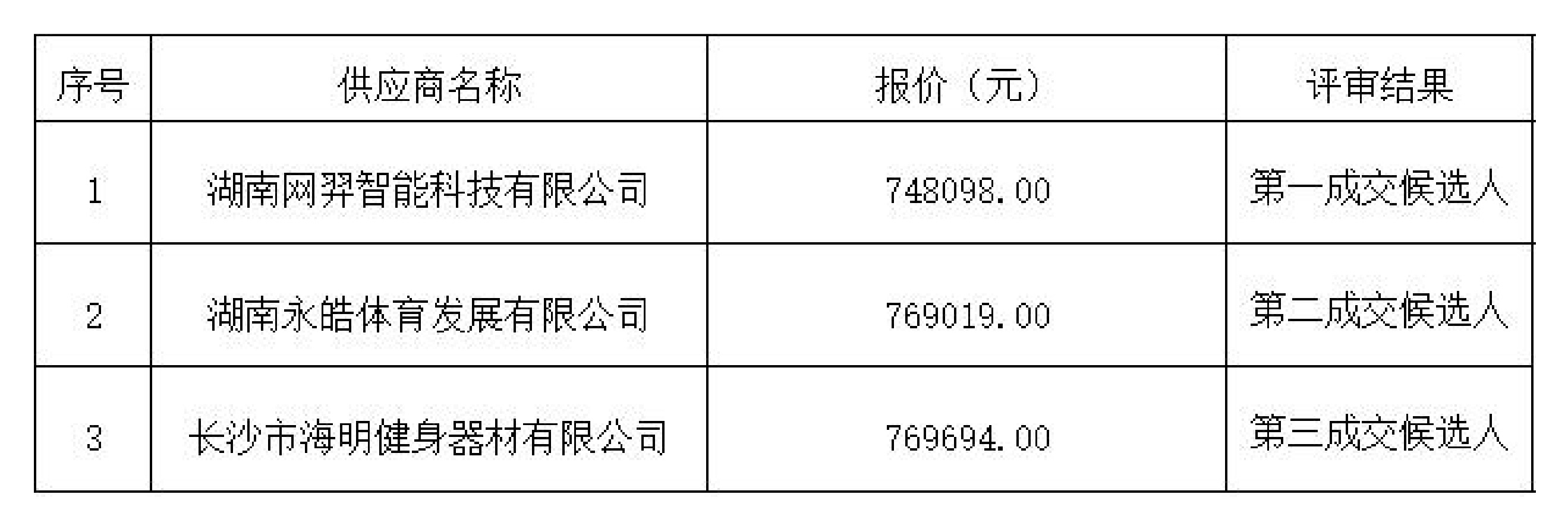 WPS图片(2-01.jpg WPS图片(2-01.jpg