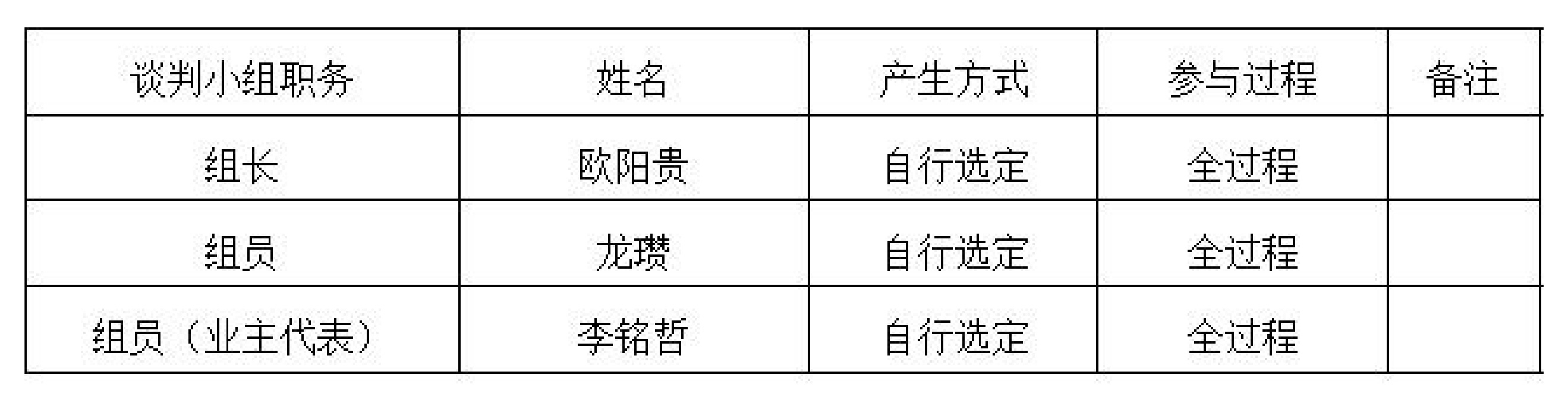 WPS图片3-01.jpg WPS图片3-01.jpg