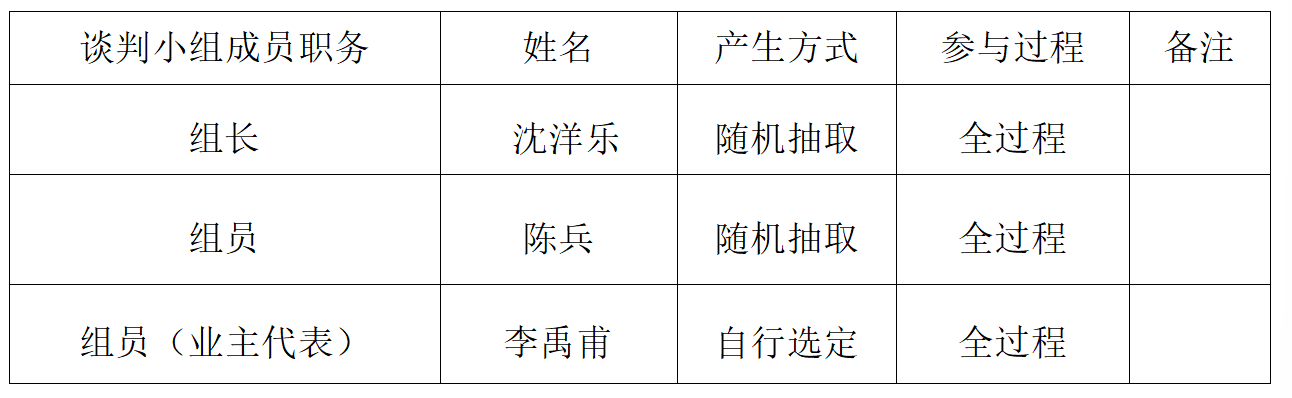名单.png