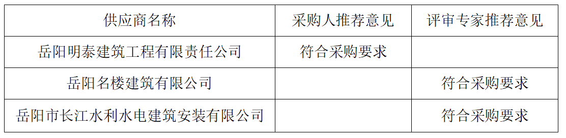 1.png 1.png