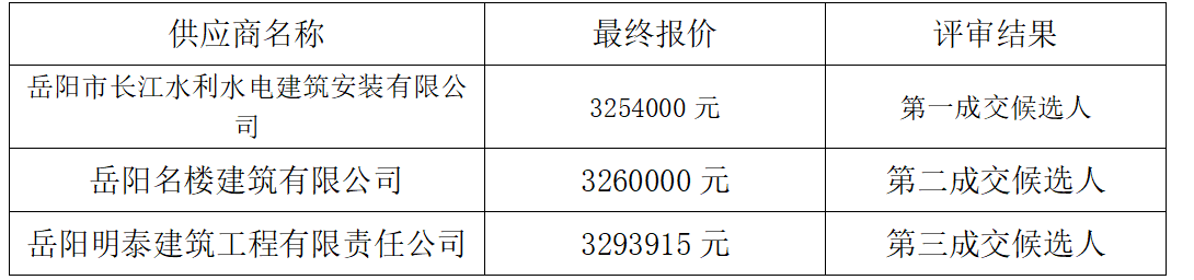 2.png 2.png