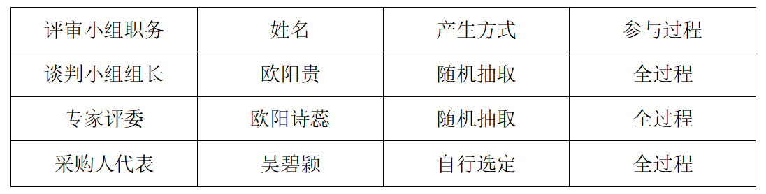 3.png 3.png
